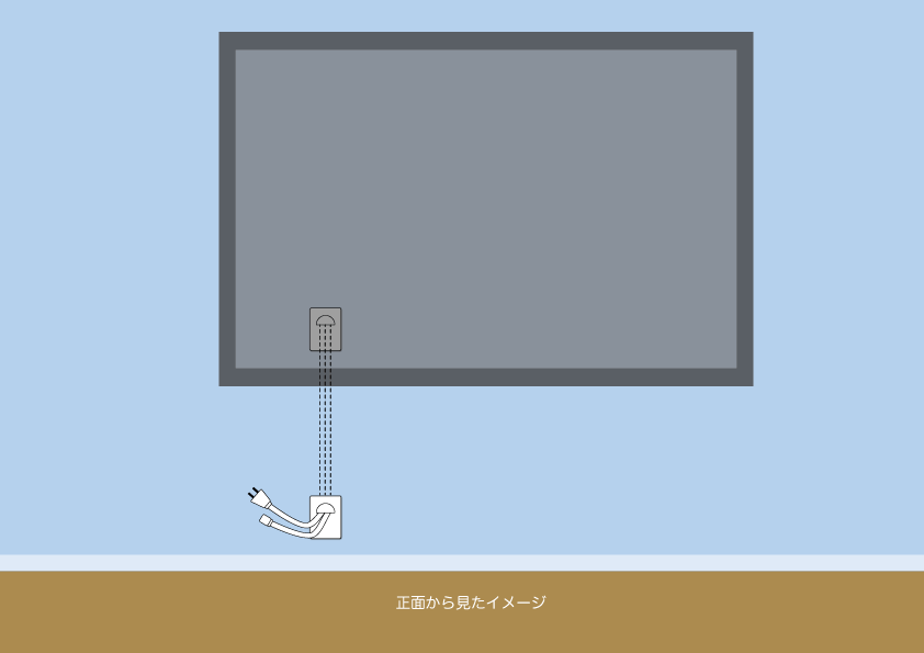 壁掛けテレビの配線隠蔽として、壁裏に配線を通す方法もかなり有効です