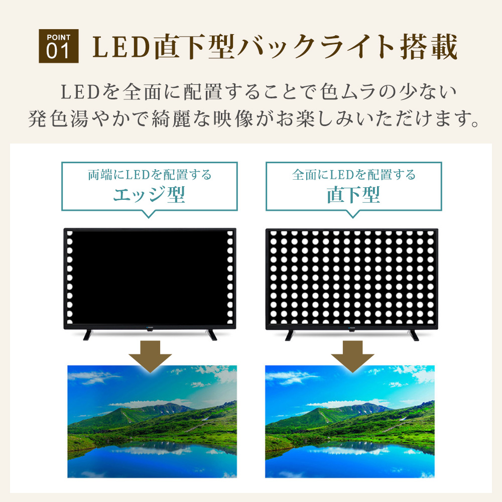 直下型バックライト