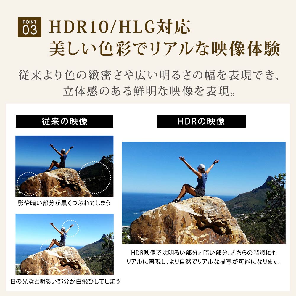 HDR10/HLG対応