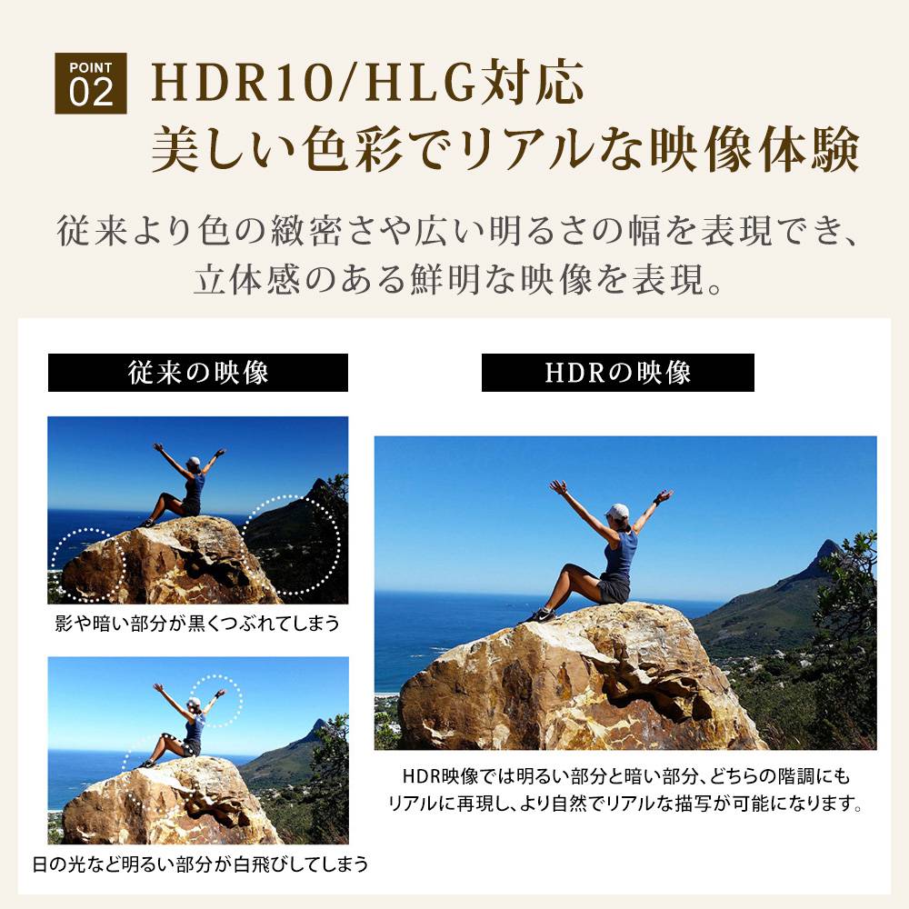 HDR10/HLG対応