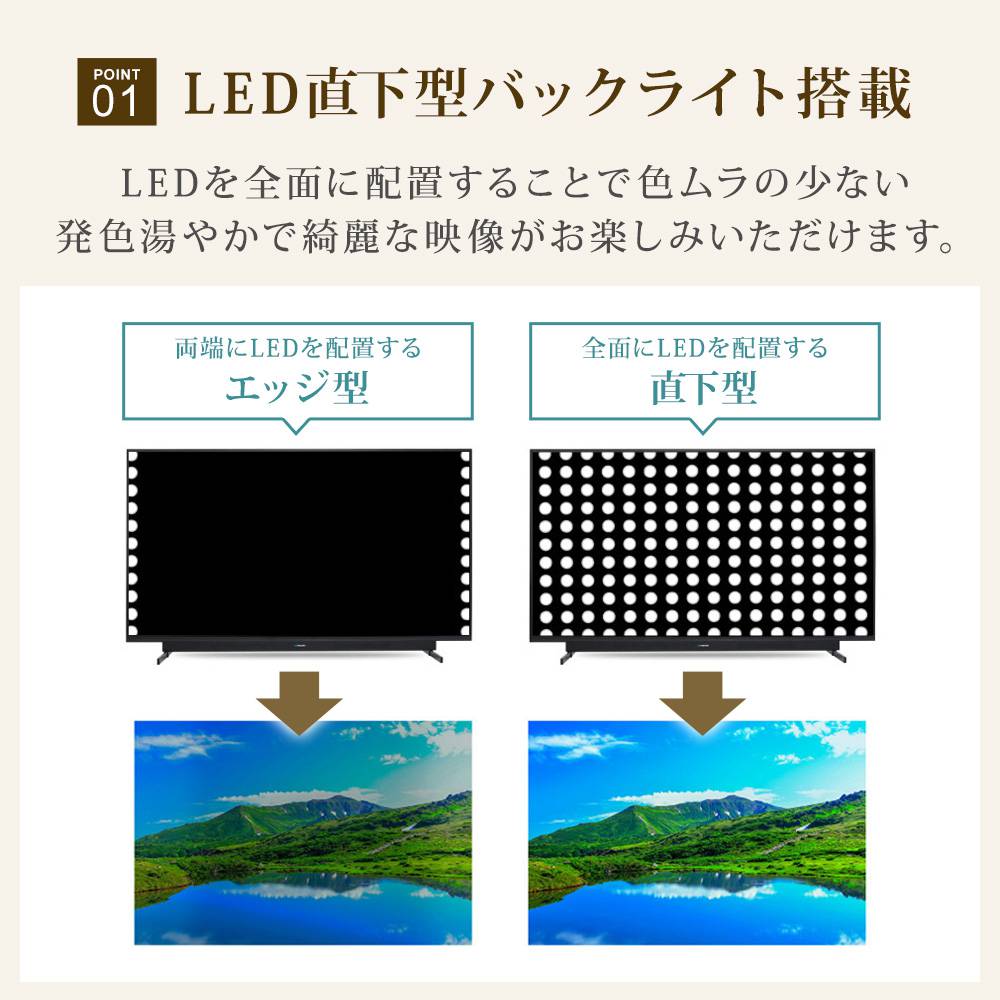 直下型バックライト