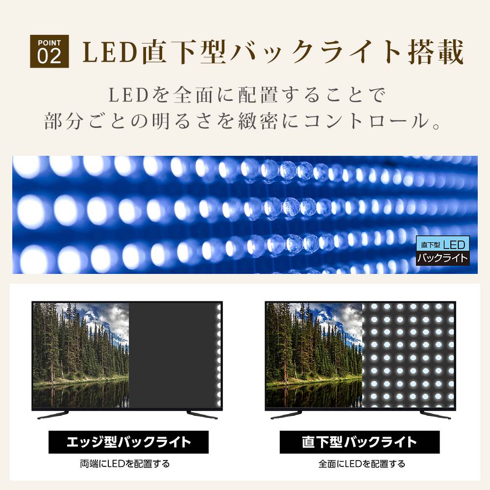 LED直下型バックライト搭載