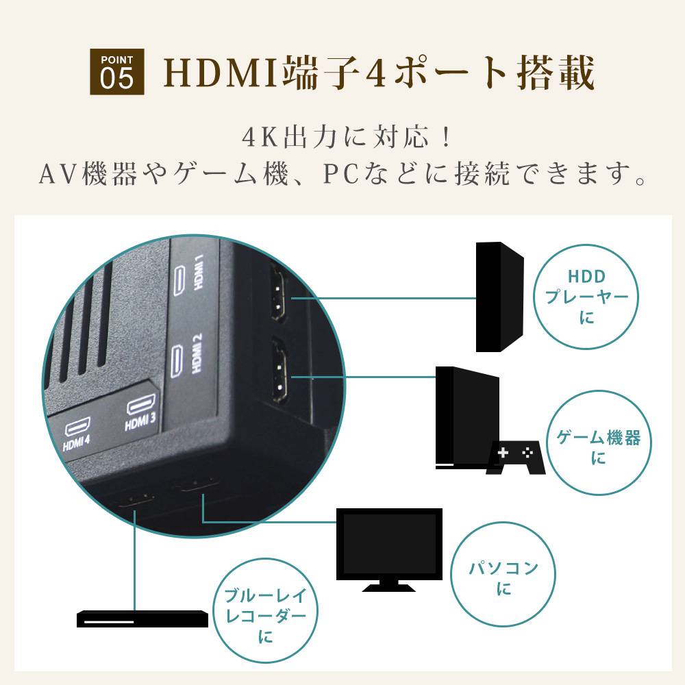 HDMI端子4ポート搭載