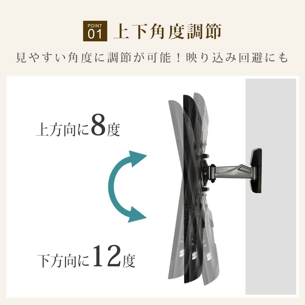 基本機能1