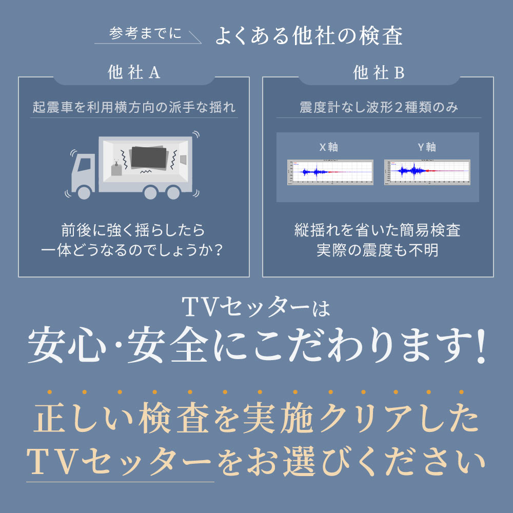 よくある他社の検査