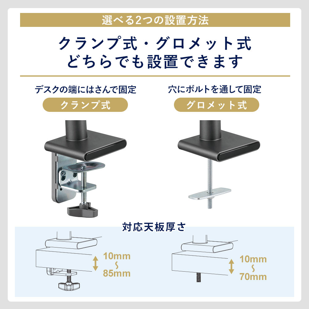 クランプ式・グロメット式