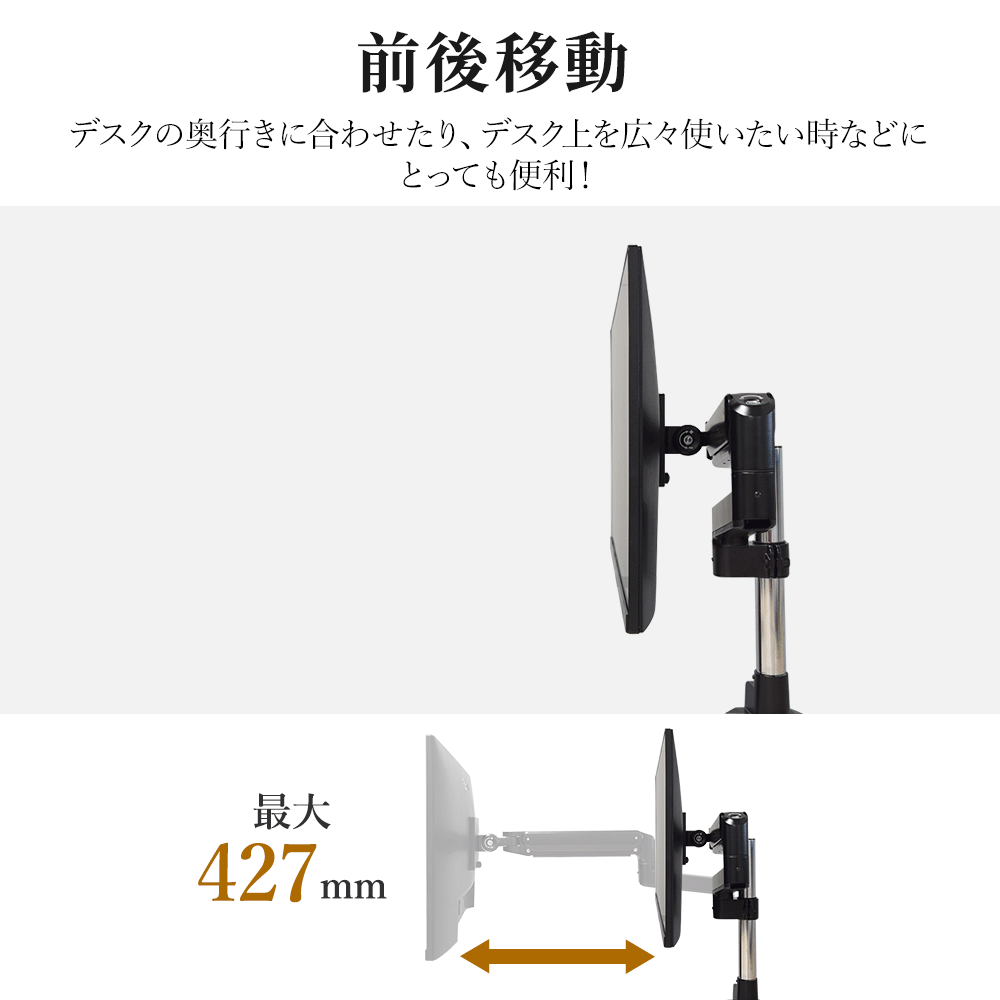 前後移動