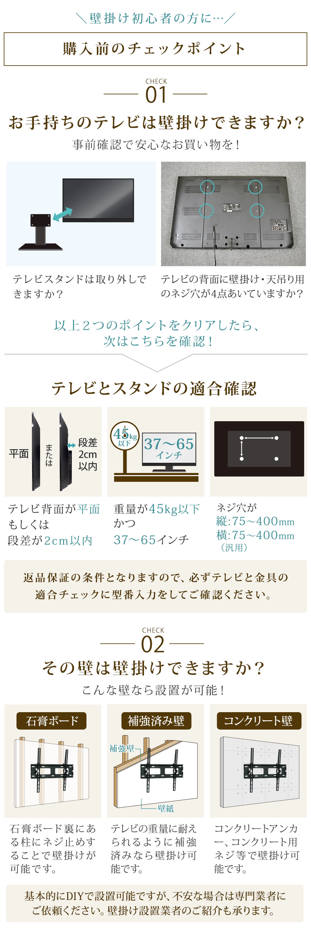 購入前のチェックポイント