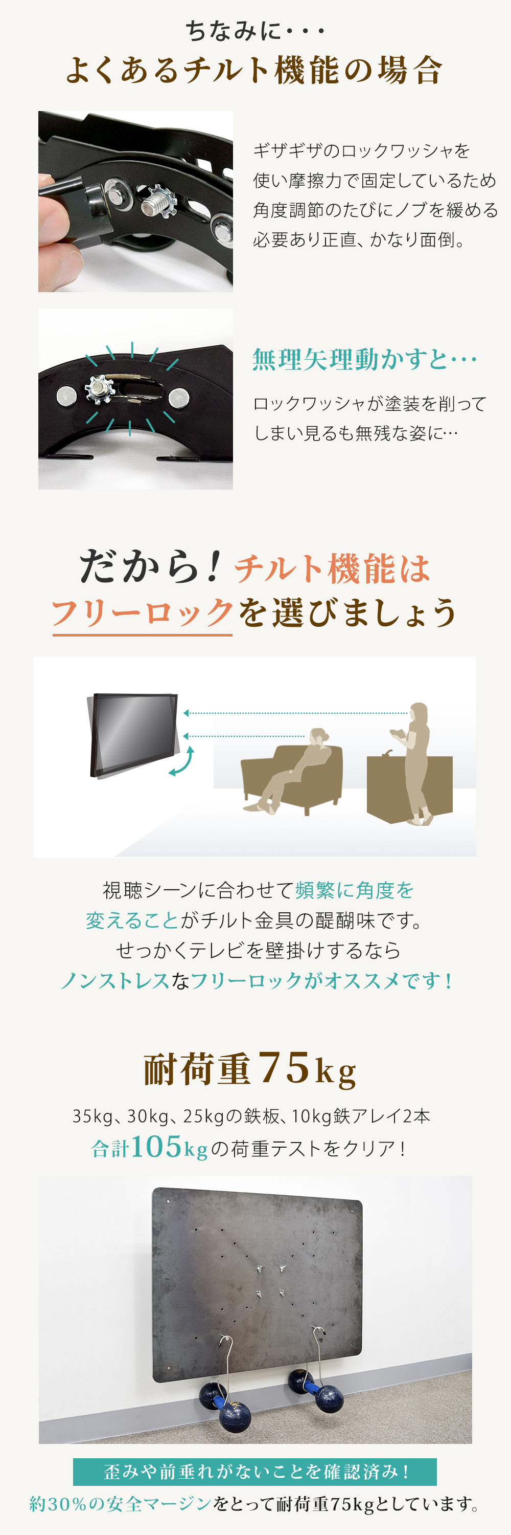 フリーロック機能