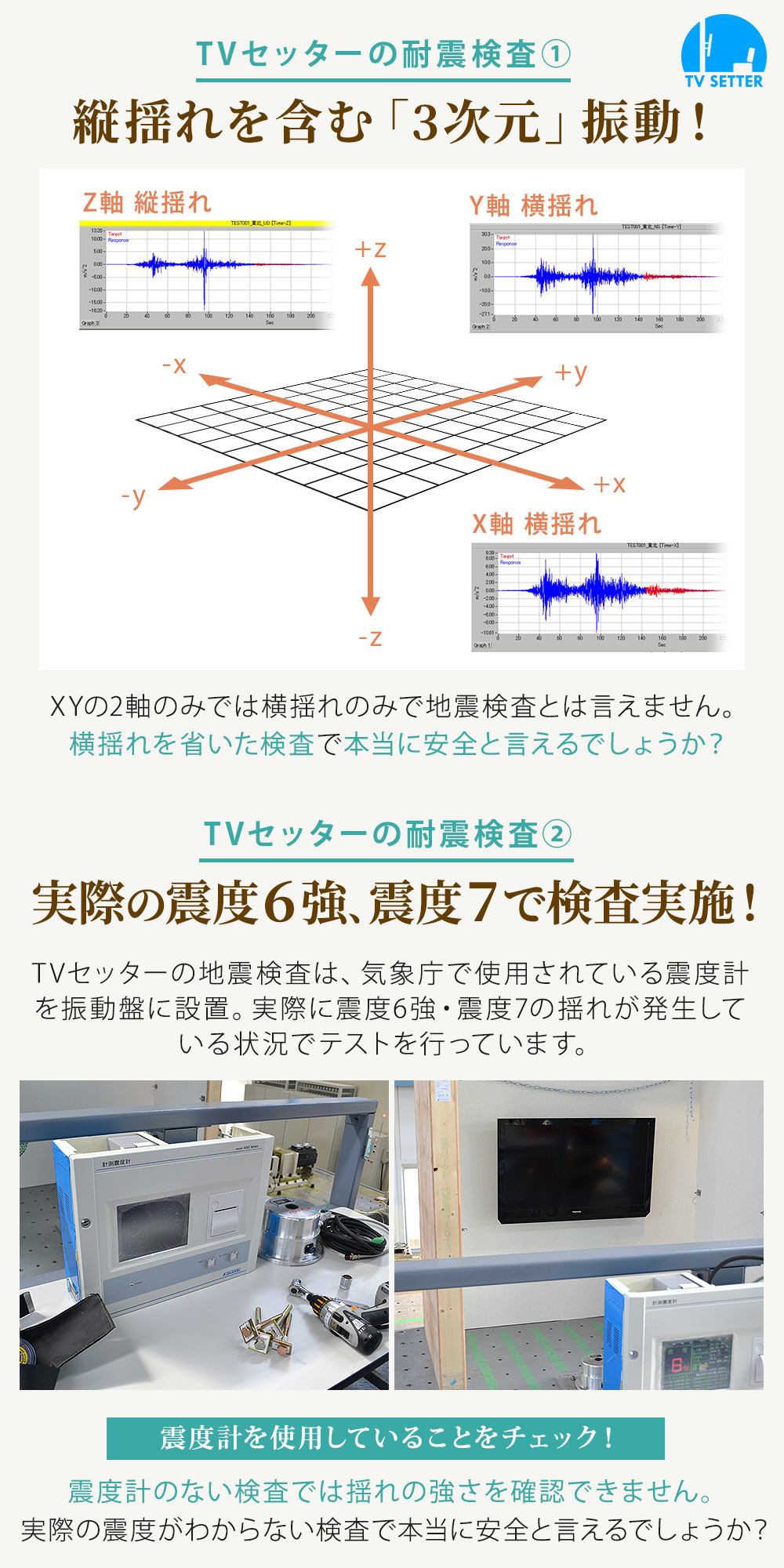 縦揺れを含む3次元振動