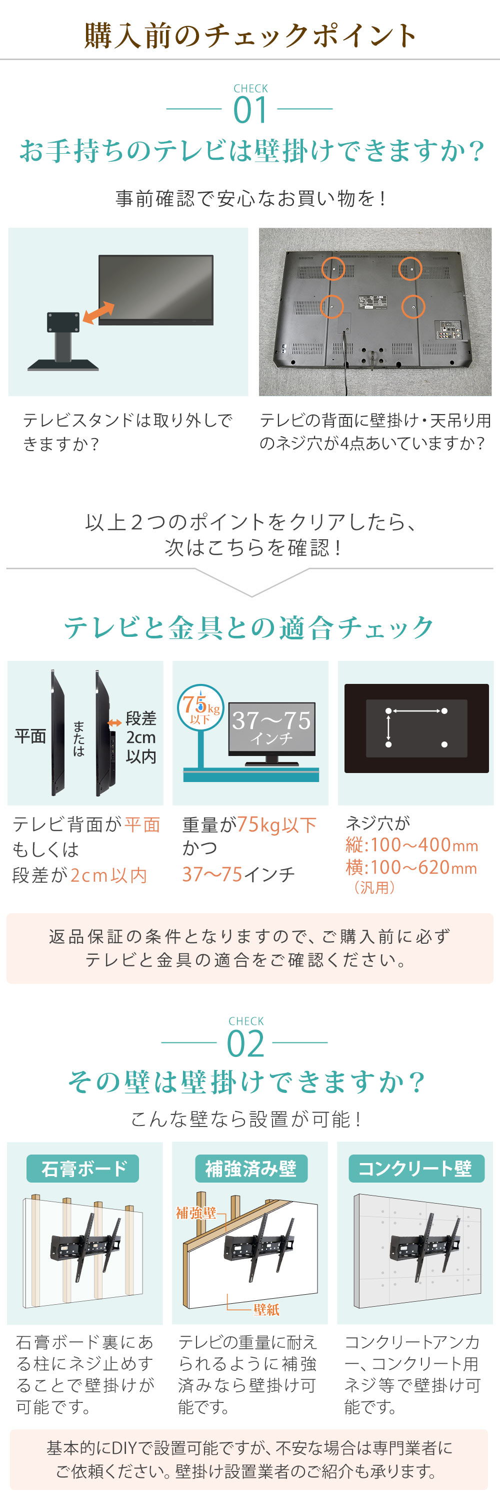 購入前チェックポイント
