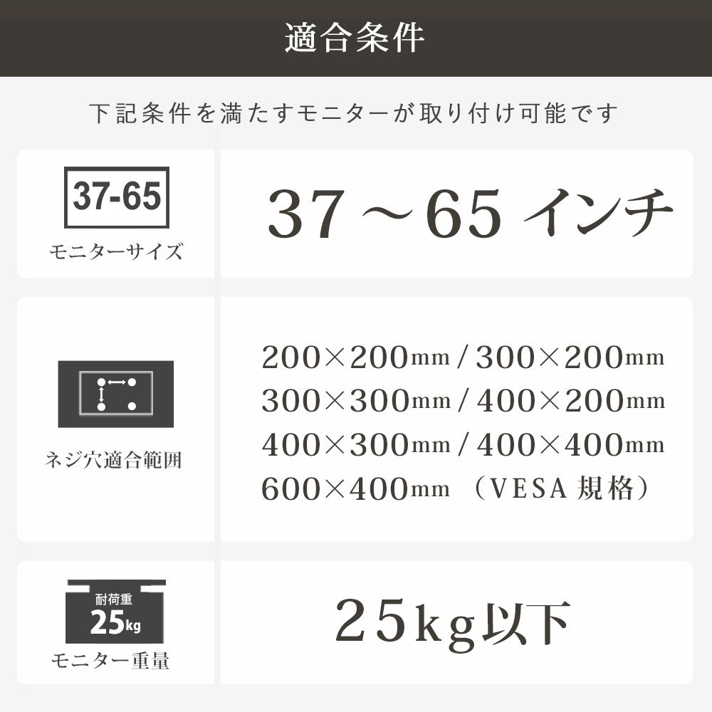 適合条件