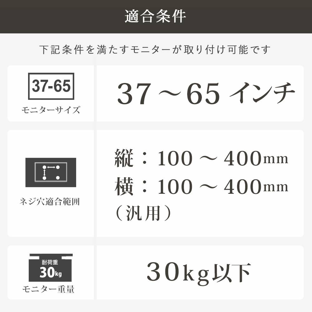 適合条件