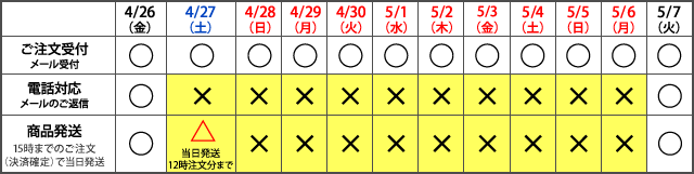 ゴールデンウィーク休業日