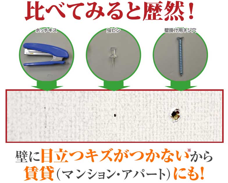 賃貸の壁掛けテレビに最適！ホチキスで手軽に壁掛けテレビを実現「TV ...