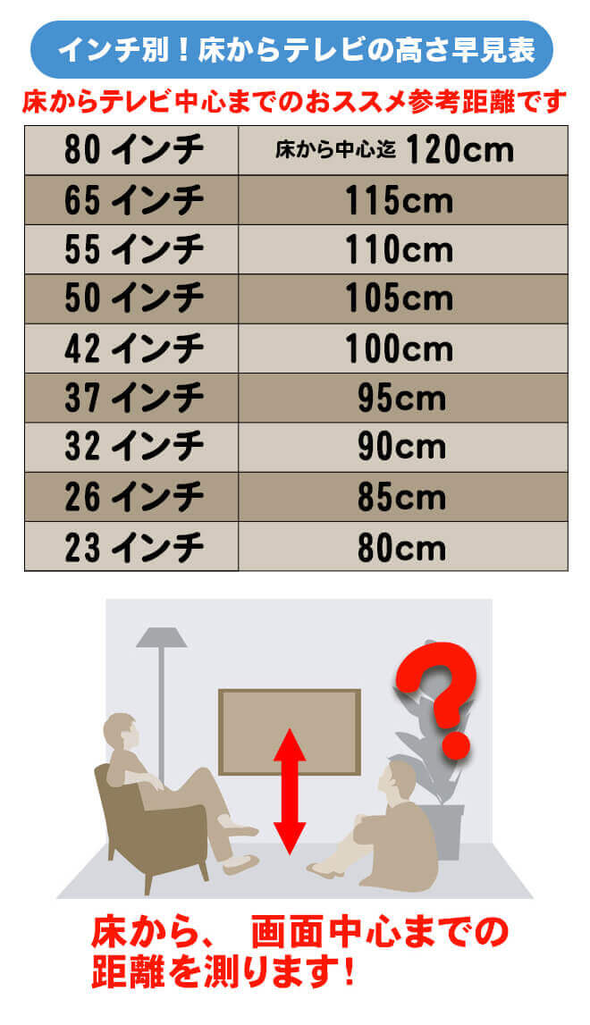 壁掛け時計 高さ テレビ上 販売